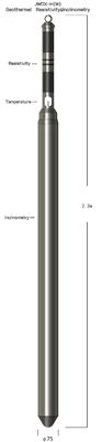 Γεωθερμικά ειδική αντίσταση 0~250℃ & Inclinometry 1~2500ΩM με τον αισθητήρα αντίστασης λευκόχρυσου